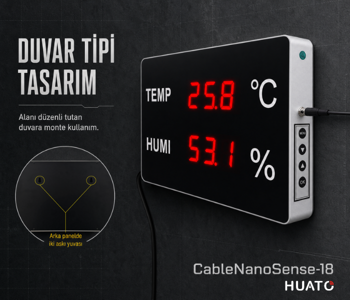 Huato CableNanoSense-18 arka askı yuvaları ve duvar montajı
